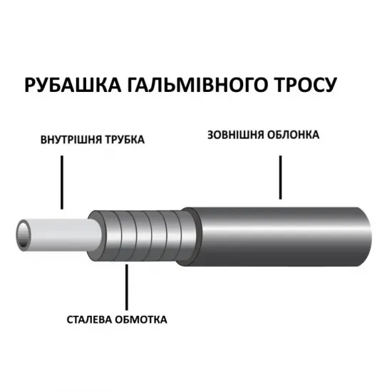 Рубашка Longus гальмівного троса, коробка 30 м, чорний
