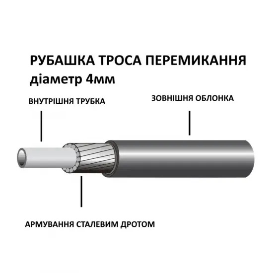 Рубашка Longus троса переключения, бухта 50м, черный Рубашка Longus троса переключения, бухта 50м, черный