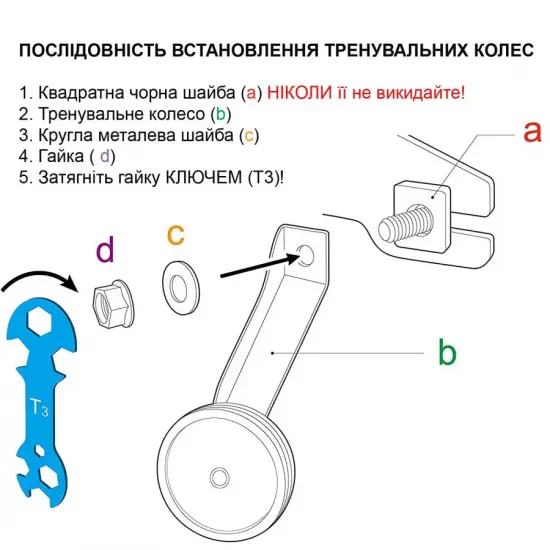 Велосипед RoyalBaby JENNY GIRLS 14", OFFICIAL UA, білий Велосипед RoyalBaby JENNY GIRLS 14", OFFICIAL UA, білий