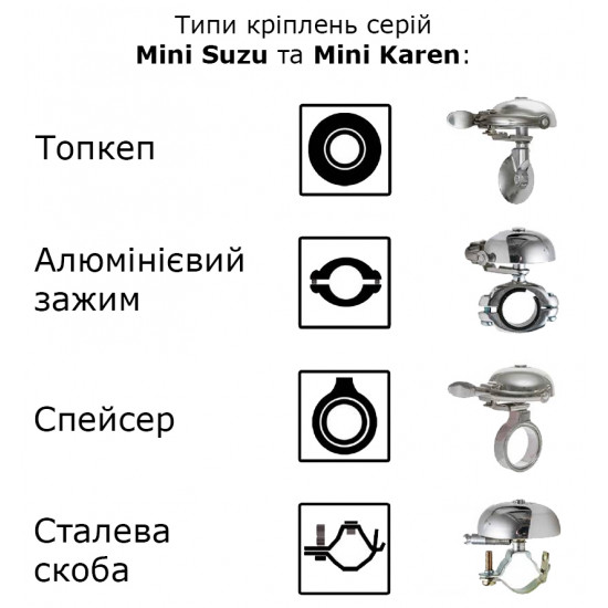 Дзвінок MINI SUZU CRANE, Chrome Plated, 45мм латунь, топкеп Дзвінок MINI SUZU CRANE, Chrome Plated, 45мм латунь, топкеп