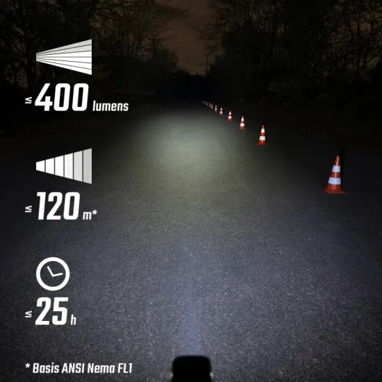 Фонарь Buster 400 Sigma Sport