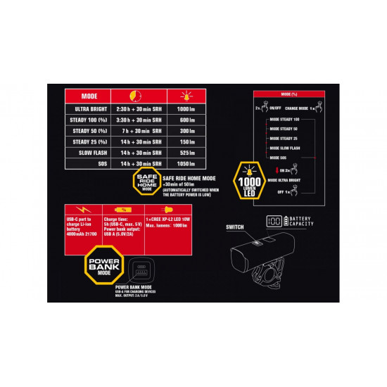 Ліхтар передній Author PROXIMA 1000 lm / HB 22-38 mm USB Alloy, чорний