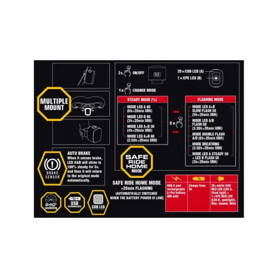 Ліхтар стоп задній Author Cubus/Brake USB CobLed 70 lm Alloy чорний/червона лінза 12039993