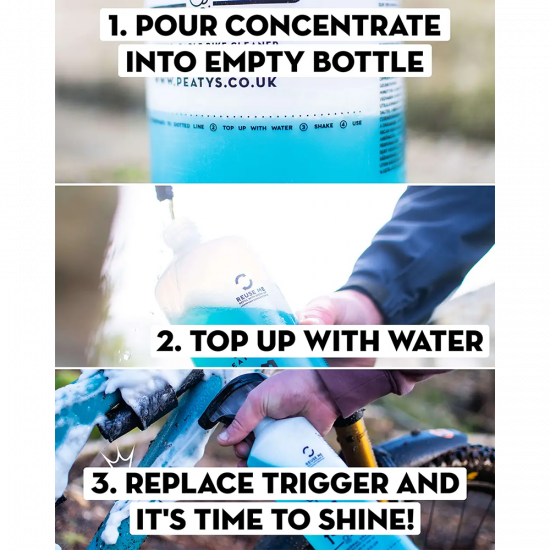 Набор для мойки Peaty's Gift Pack, Wash Degrease Lubricate Dry, шампунь 1L / шампунь концентрат 1L Набор для мойки Peaty's Gift Pack, Wash Degrease Lubricate Dry, шампунь 1L / шампунь концентрат 1L