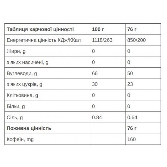 Гель 226ERS High Energy 50г вуглеводів 160мг кофеїну вишня 76г 24шт/уп 1824г Гель 226ERS High Energy 50г вуглеводів 160мг кофеїну вишня 76г 24шт/уп 1824г