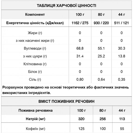 Гель 226ERS High Fructose XS 30г вуглеводів 55мг кофеїну кола 44г 32шт/уп