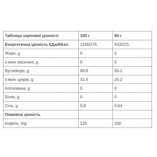 Гель 226ERS High Fructose 55г вуглеводів 100мг кофеїну кола 80г 24шт/уп 1920г