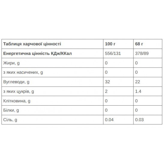 Гель 226ERS Isotonic Energy 22г вуглеводів лайм 68г 24шт/уп 1632г