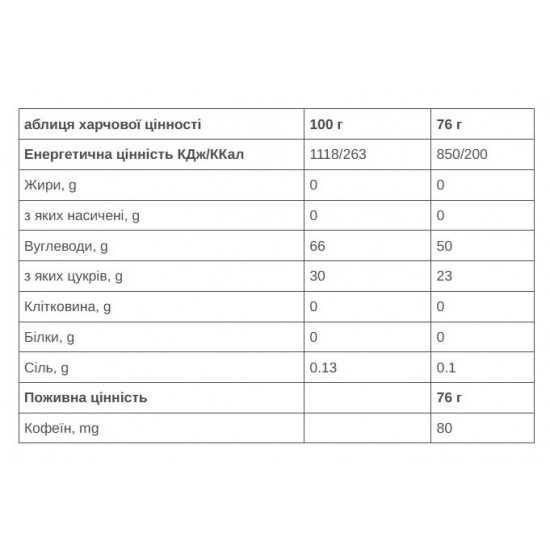 Гель 226ERS High Energy 50г углеводов 80г кофеина эспрессо кофе 76г 24шт/уп 1824г
