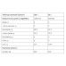 Гель 226ERS High Fructose 55г вуглеводів Полуниця 80г 24шт/уп 1920г Гель 226ERS High Fructose 55г вуглеводів Полуниця 80г 24шт/уп 1920г