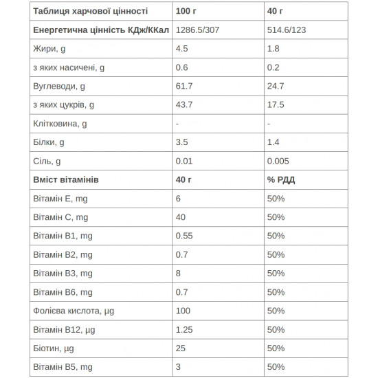 Батончик 226ERS Race Day Energy BCAA банан/імбир 40г