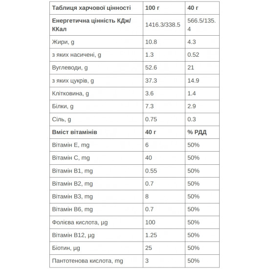 Енергетичний батончик 226ERS Salty trail italian 40г