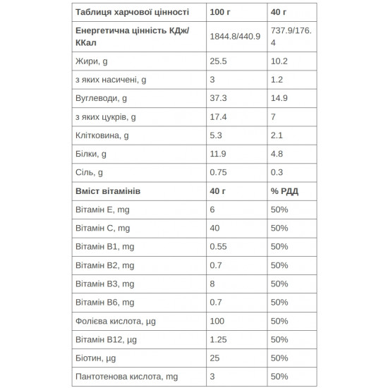 Батончик 226ERS Race Day Salty trail Energy арахіс 40г