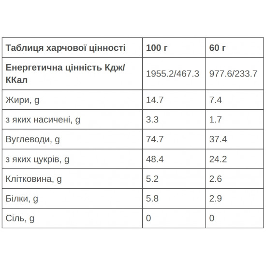 Батончик 226ERS Endurance Fuel Choco bits Energy білий шоколад/полуниця 60г