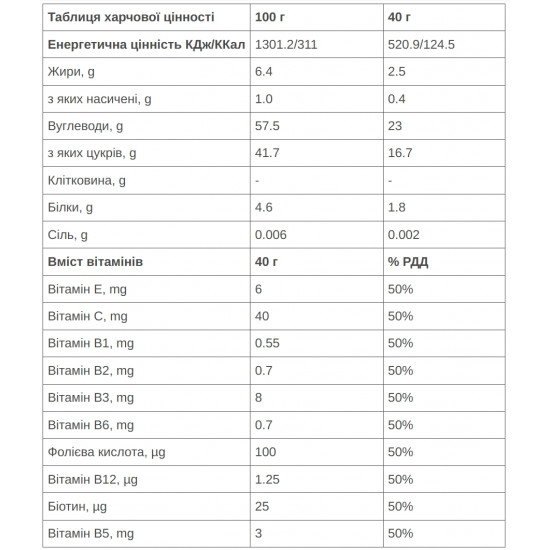 Батончик 226ERS Race Day Energy BCAA яблуко/кориця 40г 30шт/уп 1200г Батончик 226ERS Race Day Energy BCAA яблуко/кориця 40г 30шт/уп 1200г