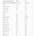 Батончик 226ERS Race Day Energy BCAA яблуко/кориця 40г 30шт/уп 1200г Батончик 226ERS Race Day Energy BCAA яблуко/кориця 40г 30шт/уп 1200г