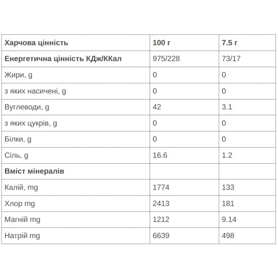 Напиток 226ERS Hydrazero Drink тропик 225г Напиток 226ERS Hydrazero Drink тропик 225г