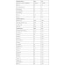 Напиток 226ERS Recovery Drink арбуз 1кг Напиток 226ERS Recovery Drink арбуз 1кг
