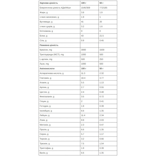 Напій 226ERS Recovery Drink йогурт/лимон 1кг