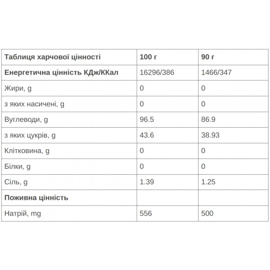 Напій 226ERS High Fructose Energy Drink м'який лимон 1кг Напій 226ERS High Fructose Energy Drink м'який лимон 1кг