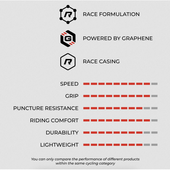 Покришка Vittoria Mezcal 29x2.4 XC Race, чорна