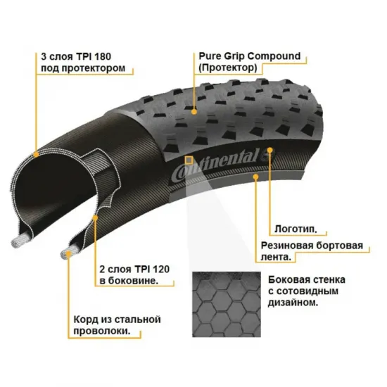 Покришка Continental Ultra Sport III - 28" | 700 x 23C, чорна, складна, skin 150449 Покришка Continental Ultra Sport III - 28" | 700 x 23C, чорна, складна, skin 150449