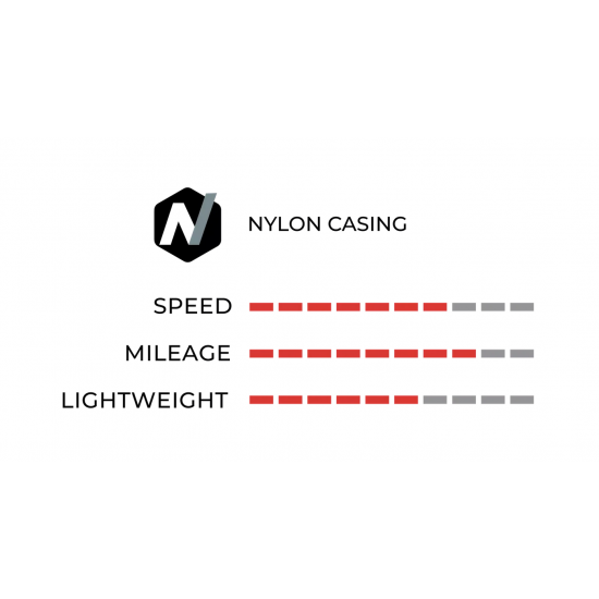 Покришка Vittoria Randonneur 37-622 rigid D