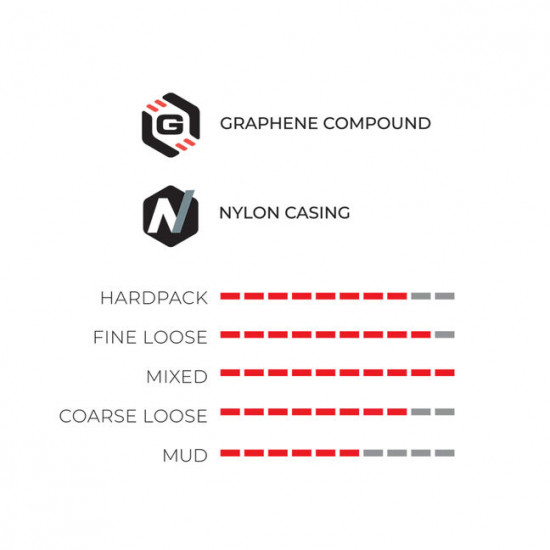 Покришка Vittoria Terreno T50 mixed 45-622,  бежева боковина