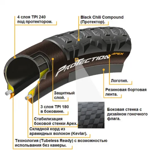 Камера бескамерная Continental Der Baron Projekt 27.5 "x2.6, черная, складная, ProTection Apex, Skin 101381