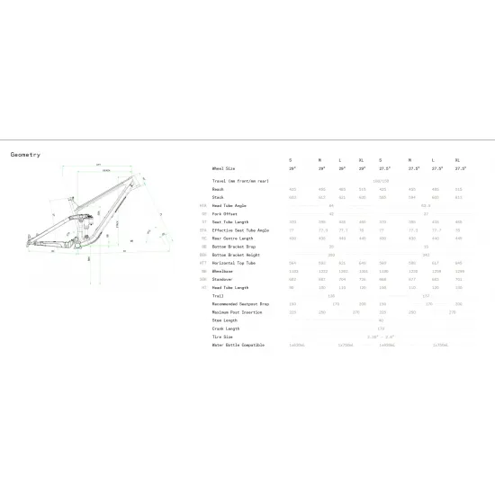 Велосипед NORCO SIGHT C3 M29 RED/BLACK