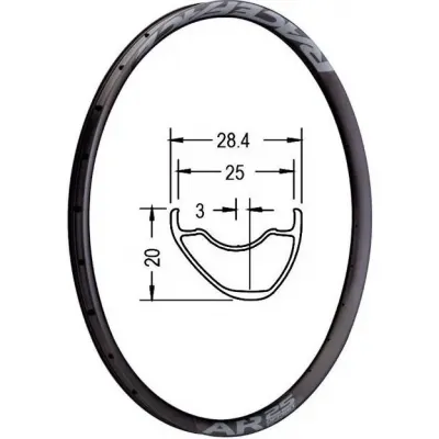 Обiд RFRIM,AR OFFSET,2019,25,29