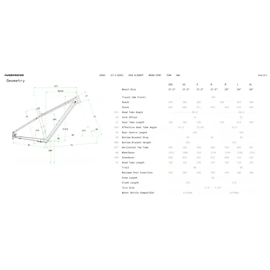 Велосипед NORCO STORM 5 XL29 ORANGE/CHARCOAL