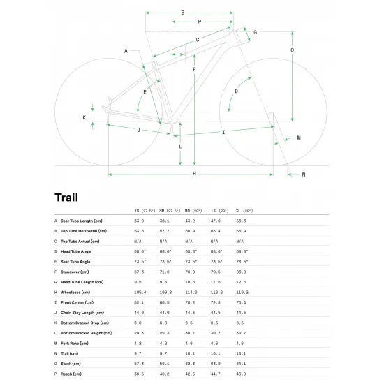 Велосипед 29" Cannondale TRAIL 5 рама - M 2024 MGO (європейська комплектація)
