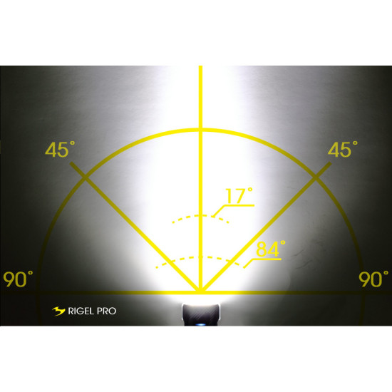 Фара Moon Rigel Pro 1000 люмен вбудований аккум, USB TYPE-C кабель, чорна