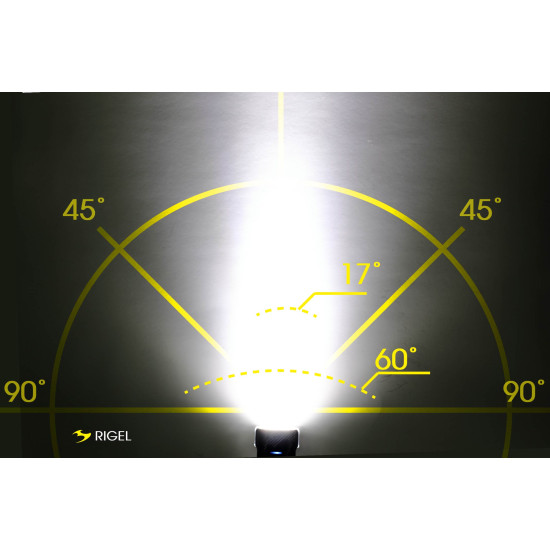 Фара Moon Rigel 700 люмен вбудований аккум, USB TYPE-C кабель, чорна