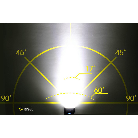 Фара Moon Rigel 700 люмен вбудований аккум, USB TYPE-C кабель, чорна