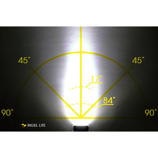 Фара Moon Rigel Lite 500 люмен вбудований аккум, USB TYPE-C кабель, чорна