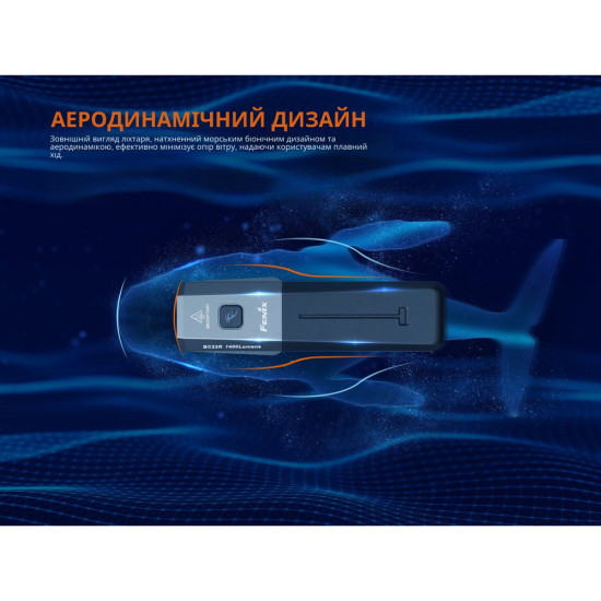 Велофара Fenix BC22R