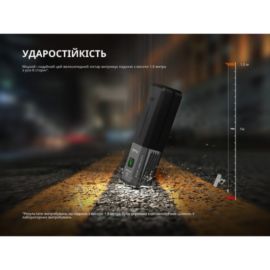 Велофара Fenix BC22R