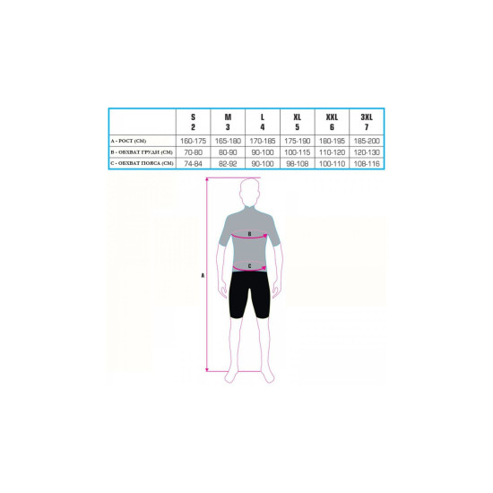 Куртка Author FlowPro X7 ARP, розмір  3XL, неоново желтая/чорна 7057475