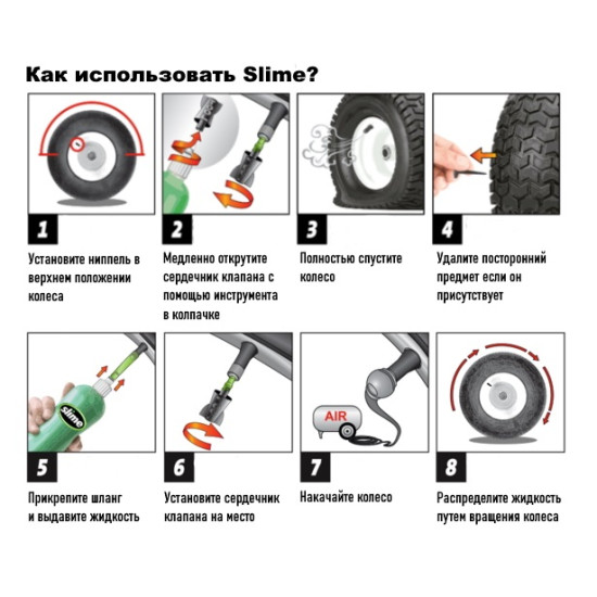 Антіпрокольна рідина для безкамерок  Slime, 946мл