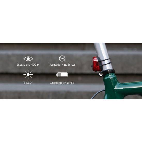 Ліхтар Nugget II Flash Sigma Sport