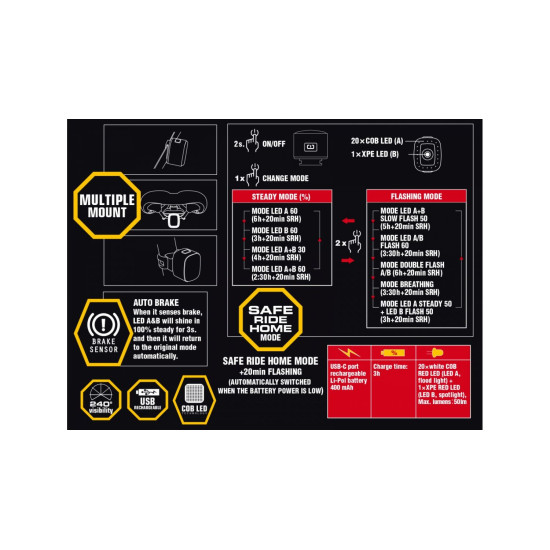 Фонарь стоп задний Author Cubus/Brake USB CobLed 70 lm Alloy черный/красная линза 12039993 Фонарь стоп задний Author Cubus/Brake USB CobLed 70 lm Alloy черный/красная линза 12039993