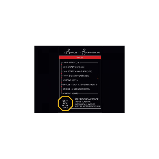 Ліхтар стоп задній Author V-Block360 USB CobLed 80 lm, чорний з червоними лінзами 12039990