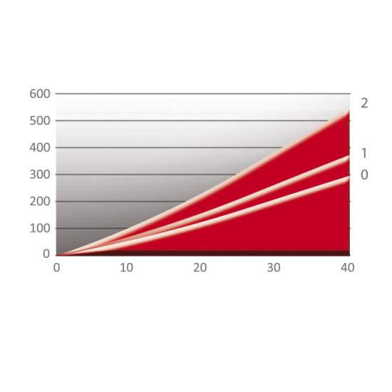 Велотренажер ELITE ролерний ARION MAG Велотренажер ELITE ролерний ARION MAG