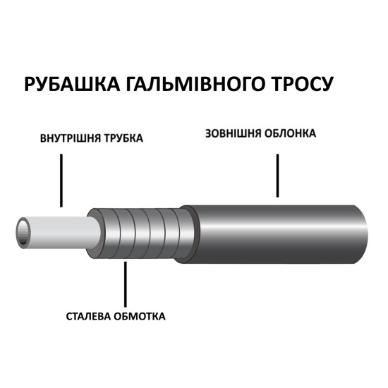 Рубашка Longus гальмівного троса, бухта 50м, чорний