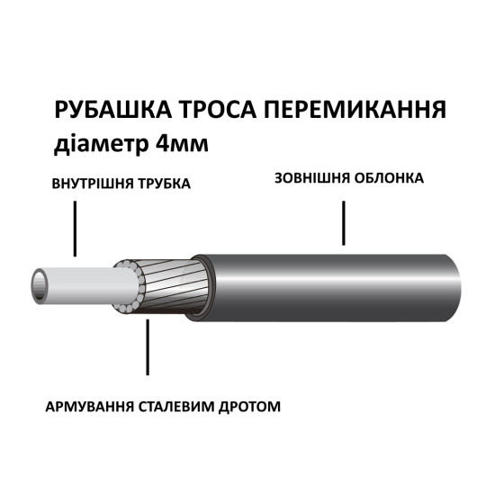 Рубашка Longus троса перемикання, коробка 30м, чорний