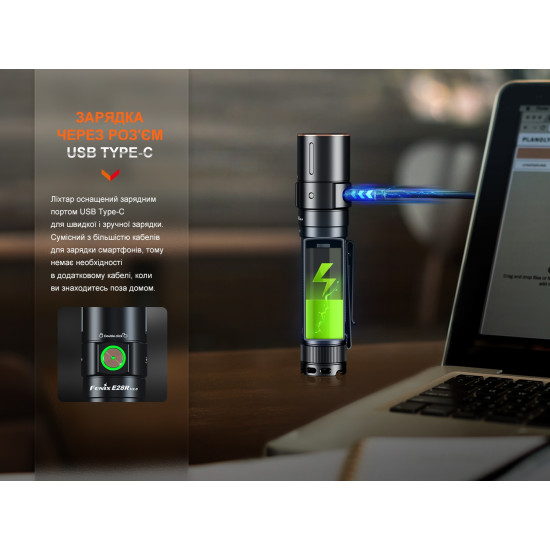 Ліхтар ручний Fenix E28R V2.0