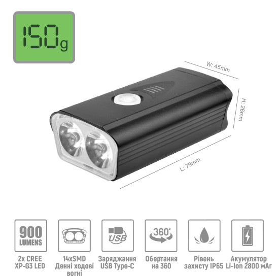 Велосипедна фара ONRIDE Wally (900 lm, 2800 mAh, Type-C)