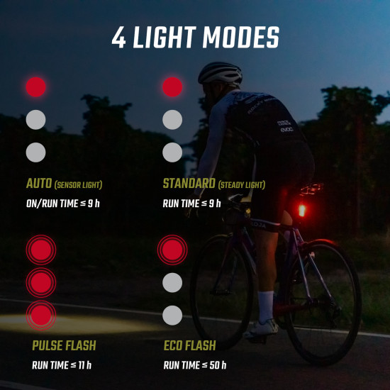 Ліхтар Buster 400/Blaze Flash K-Set Sigma Sport